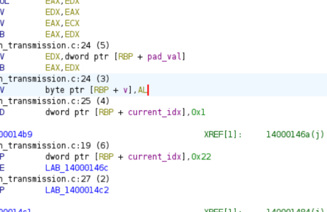 Ghidra view of the binary sequence transformation